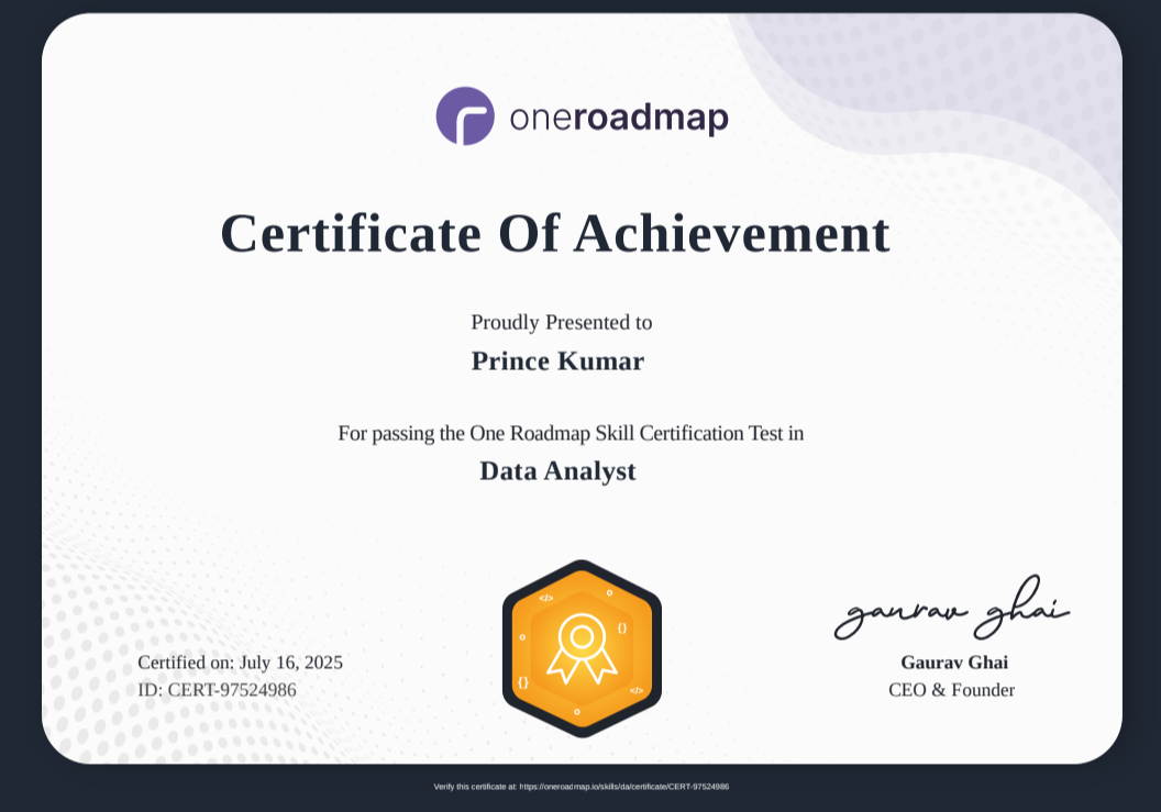 Certificate
